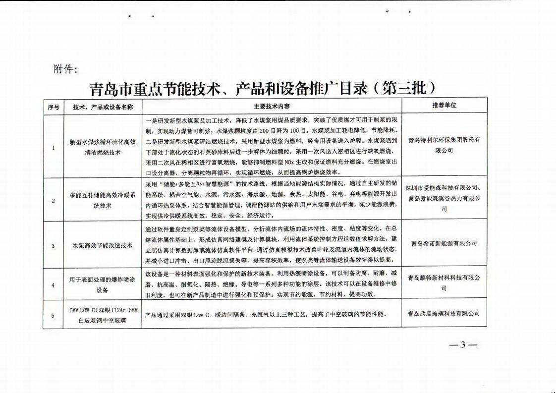 青發(fā)改環(huán)資【2020】156號_02.jpg