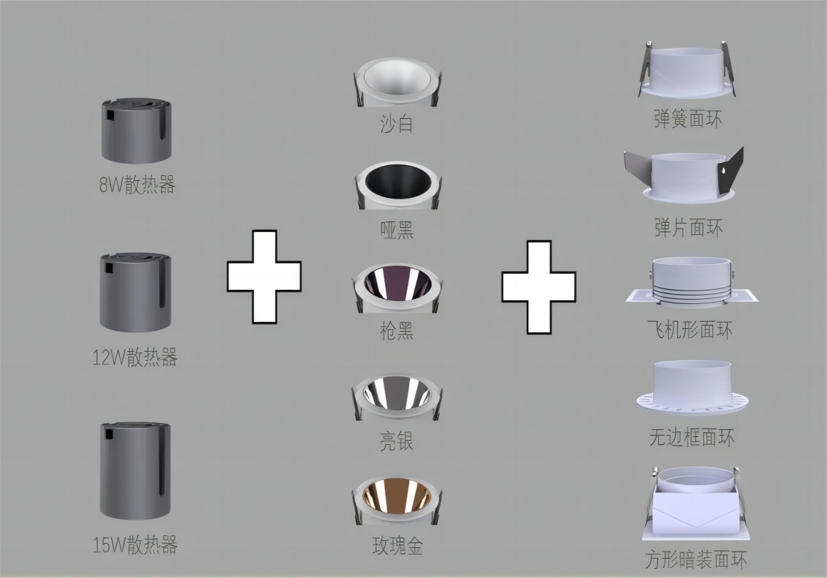 卡姿4代模組多樣化.jpg